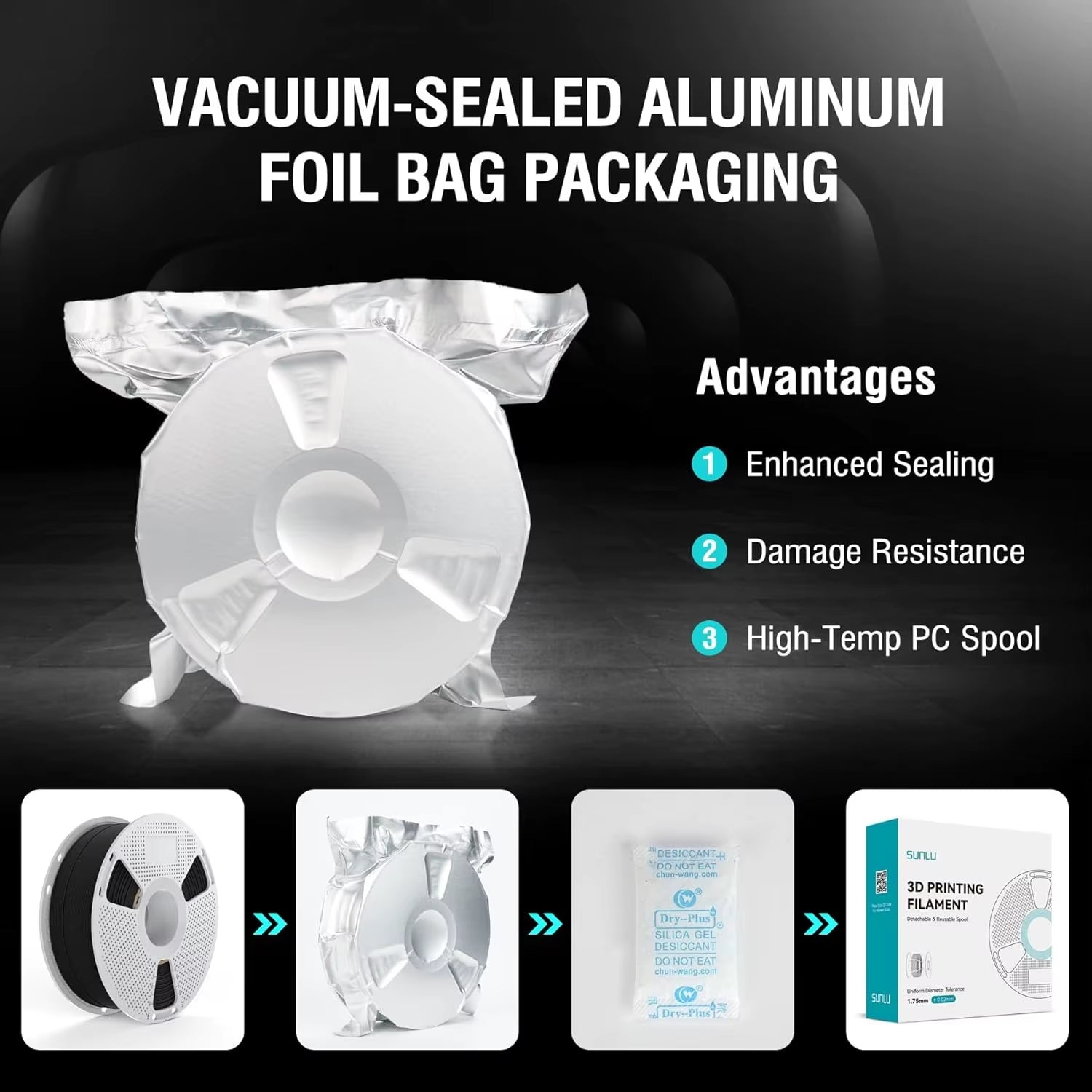 PA12-CF 3D Filament 1.75Mm Carbon Fiber-Textured Nylon Filament for Industrial Parts&3D Printer ,0.5KG/1KG Spool