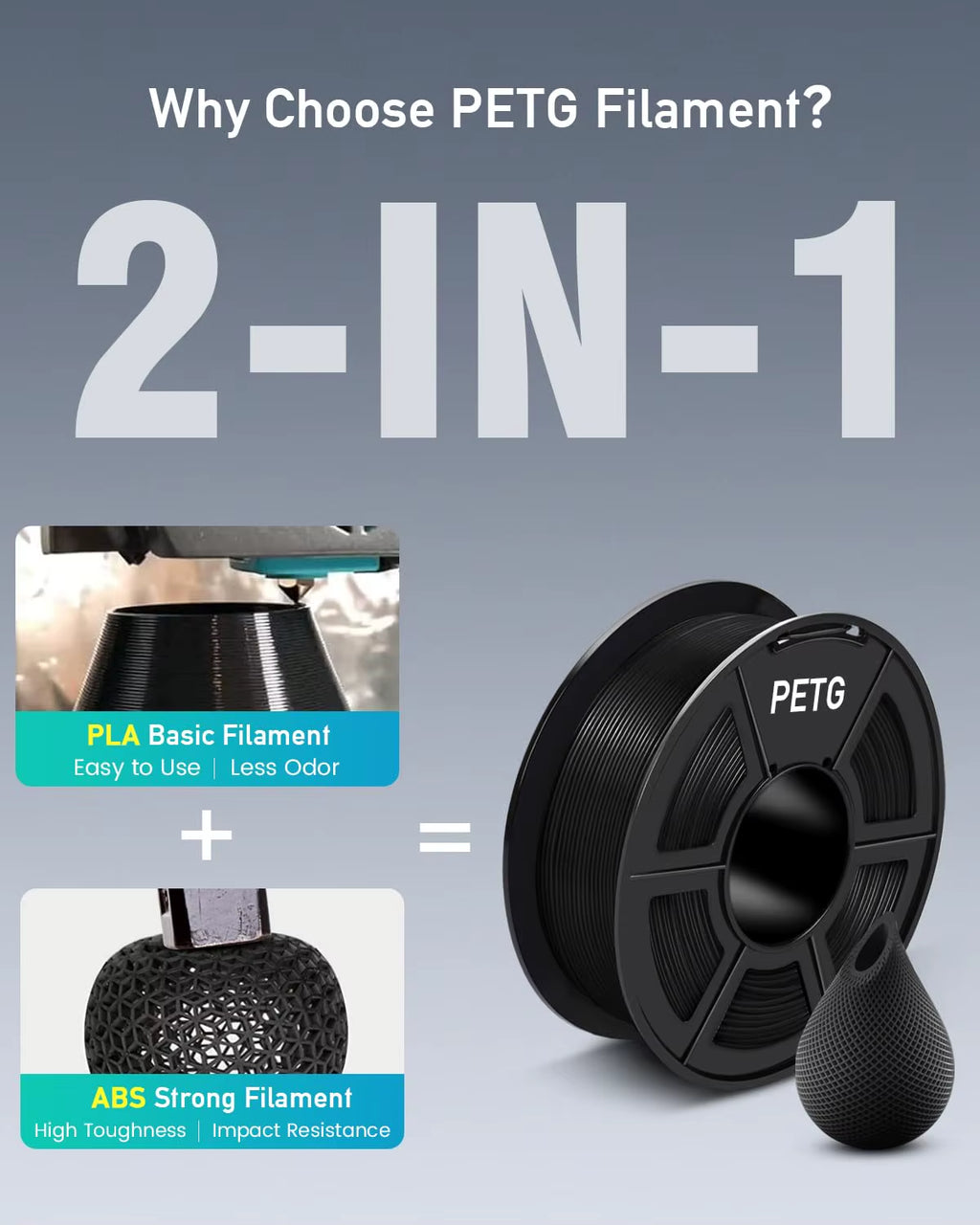 5KG 3D Filament PLA/PLA PLUS/PETG/ABS Filamnet 1.75Mm 5Roll 1KG Neatly Wound 3D Printer Filament for 3D Printer