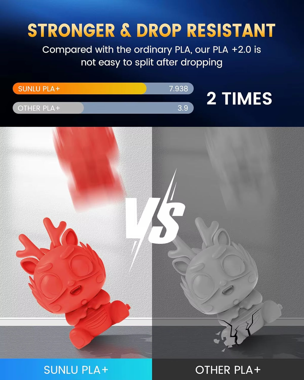 1KG PLA plus 2.0 3D Printer Filament 1.75Mm 1000G Spool (2.2Lbs) Neatly Arranged No Knot Filament Fit Most FDM Printer