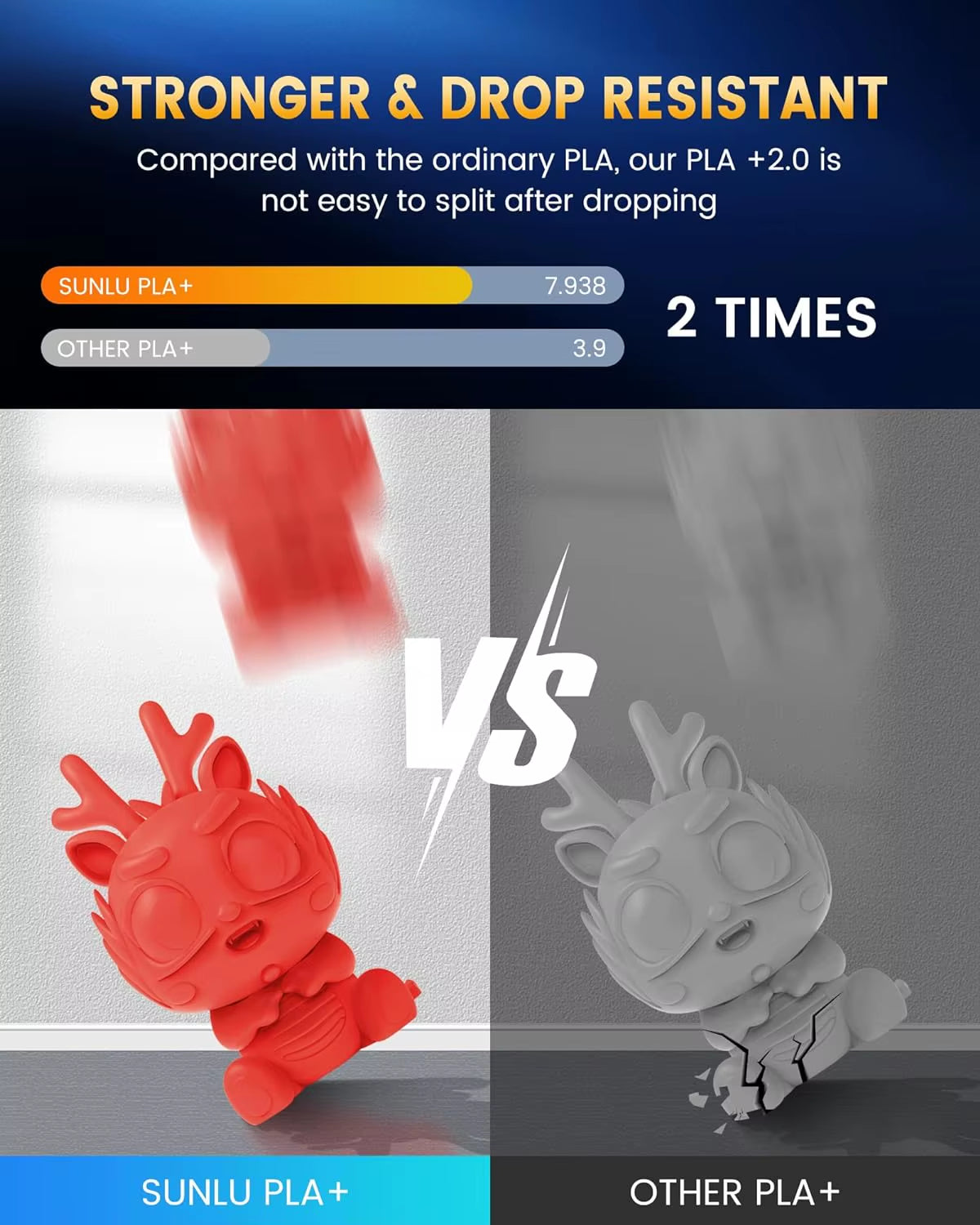 1KG PLA plus 2.0 3D Printer Filament 1.75Mm 1000G Spool (2.2Lbs) Neatly Arranged No Knot Filament Fit Most FDM Printer