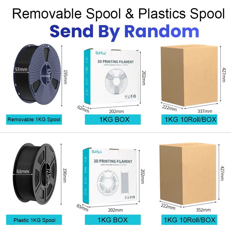 5KG 3D Filament PLA/PLA PLUS/PETG/ABS Filamnet 1.75Mm 5Roll 1KG Neatly Wound 3D Printer Filament for 3D Printer