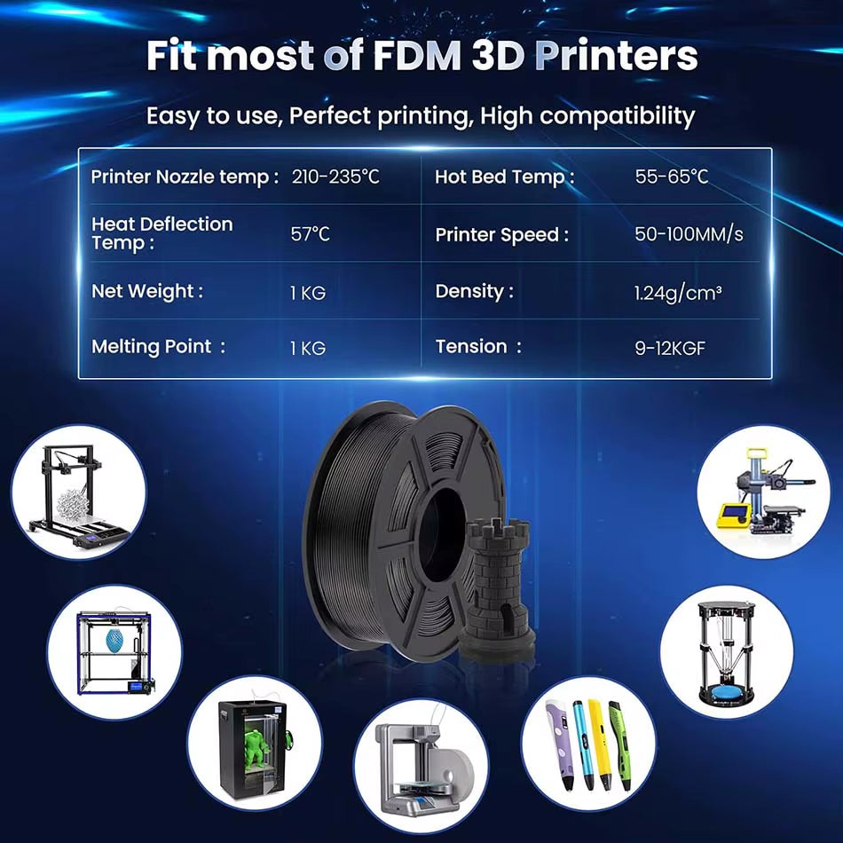 PLA plus 1.75Mm PLA+ 3D Printer Filament Neatly Wound 3D Filament PLA for FDM 3D Printer Macarone Color Materials