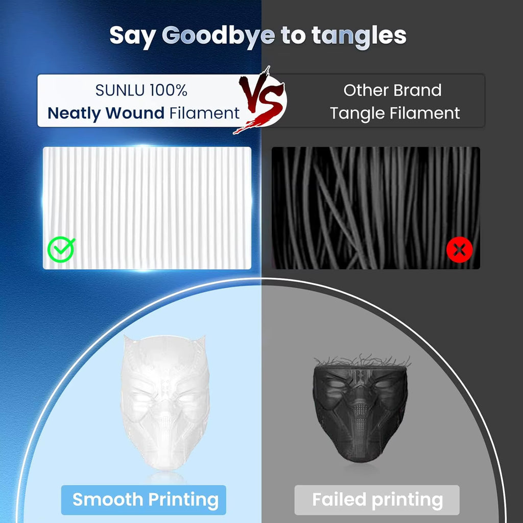 5KG 3D Filament PLA/PLA PLUS/PETG/ABS Filamnet 1.75Mm 5Roll 1KG Neatly Wound 3D Printer Filament for 3D Printer